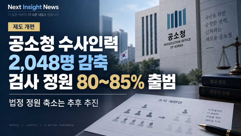 공소청 수사인력 2,048명 감축…검사 정원 80~85%로 출범, 법정 정원 축소는 추후 추진