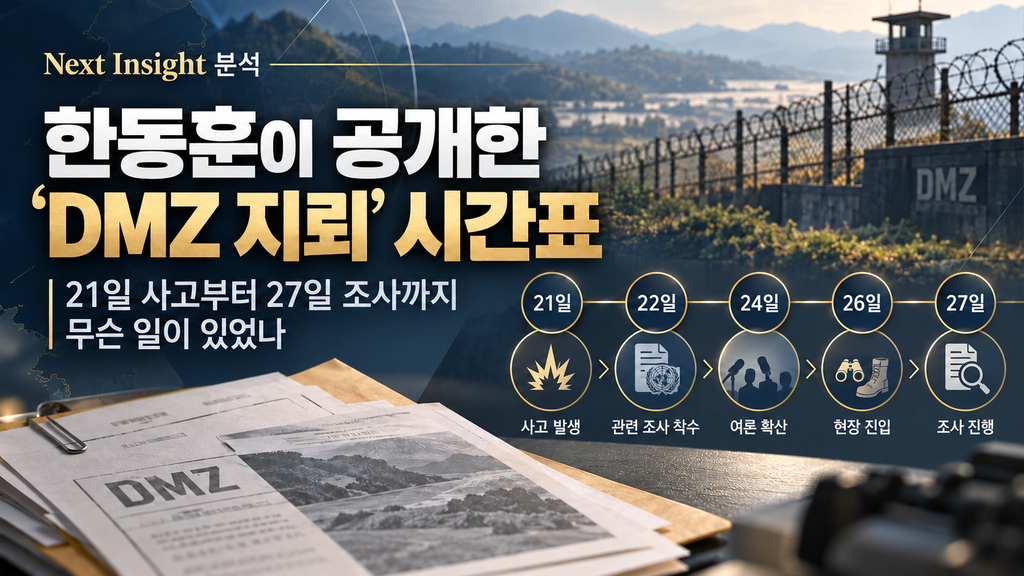 한동훈이 공개한 ‘DMZ 지뢰’ 시간표…21일 사고부터 27일 조사까지 무슨 일이 있었나
